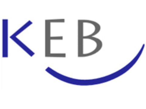 keb